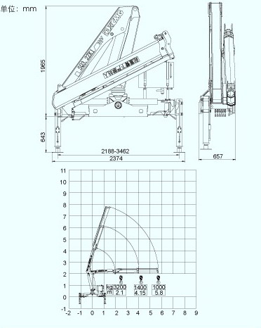 徐工吊2噸機參數(shù)