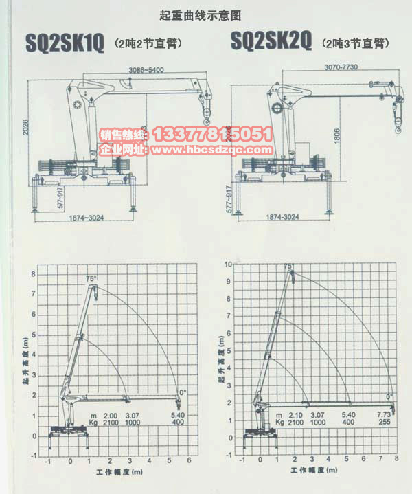 2噸吊機參數(shù)