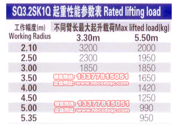 3.2噸徐工吊機圖片