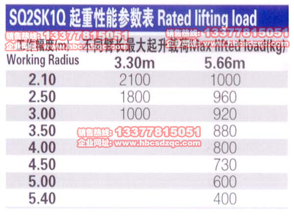 2噸徐工吊機(jī)參數(shù)圖片