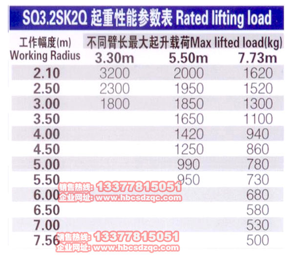 4噸吊機參數(shù)圖片