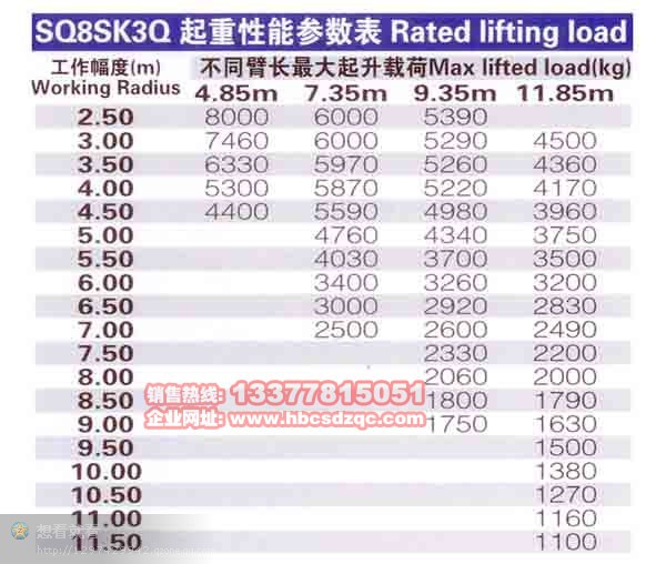 8噸徐工吊機參數(shù)