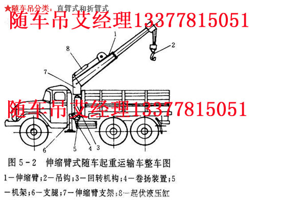 康機(jī)隨車(chē)吊