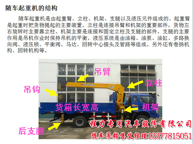 十通牌隨車(chē)吊STQ5101JSQN4