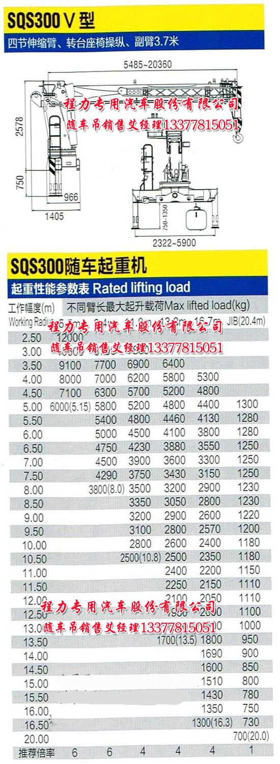 12噸徐工吊機參數(shù)