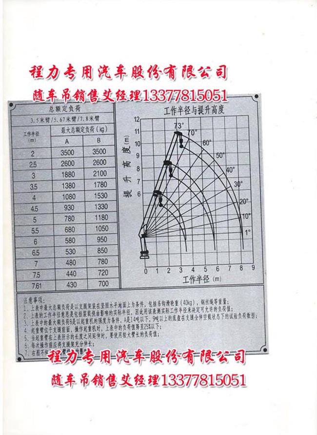 石煤藍(lán)牌隨車吊